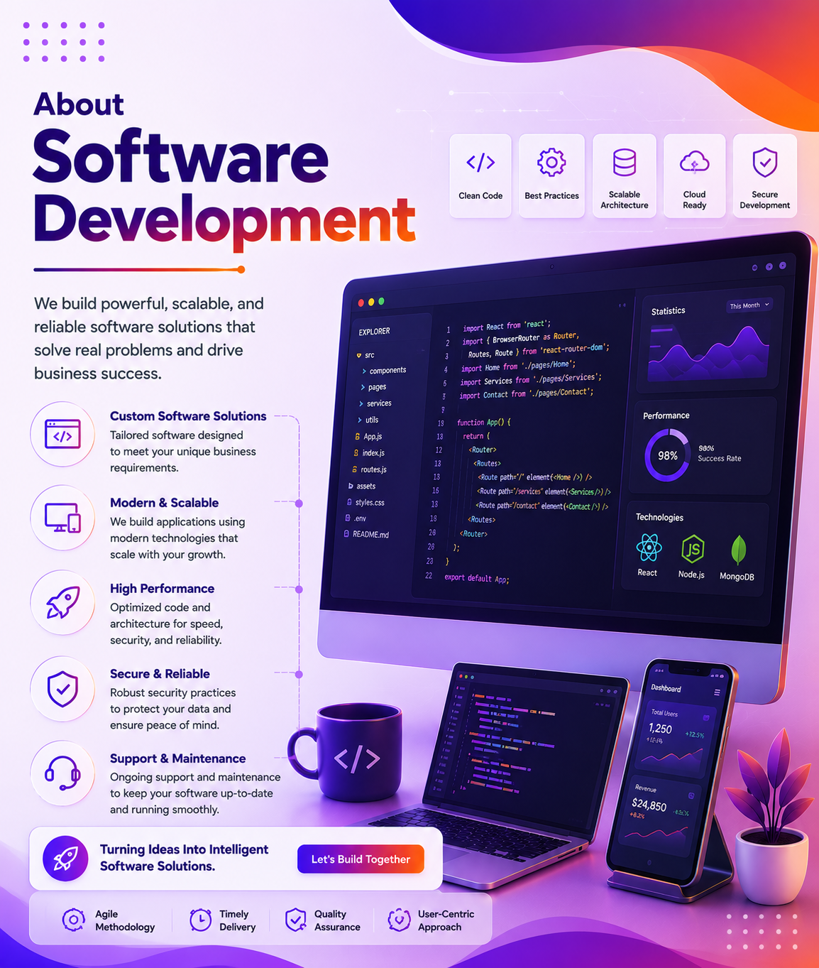 Why Choose WebVishno for Your Software Development Needs?